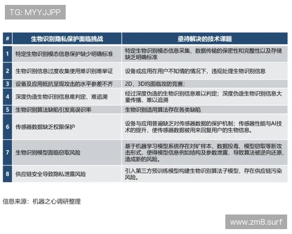 亚洲城88平台可靠吗？全面解析其安全性与信誉保障